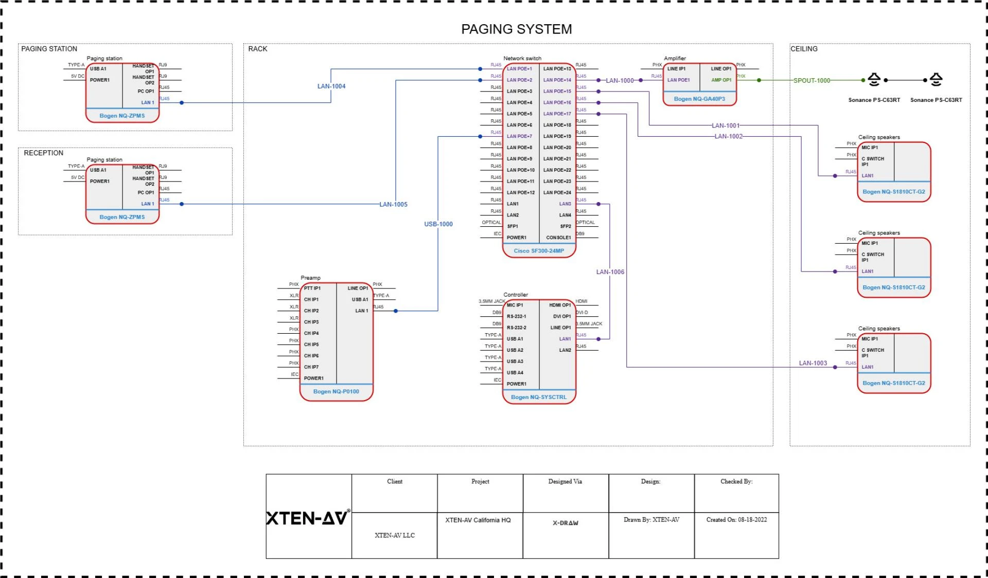 User Review Roundup What Professionals Say About Generic CAD Tools