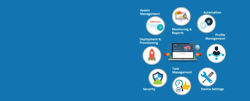 How Remote Infrastructure Management Services Increase Your Organization