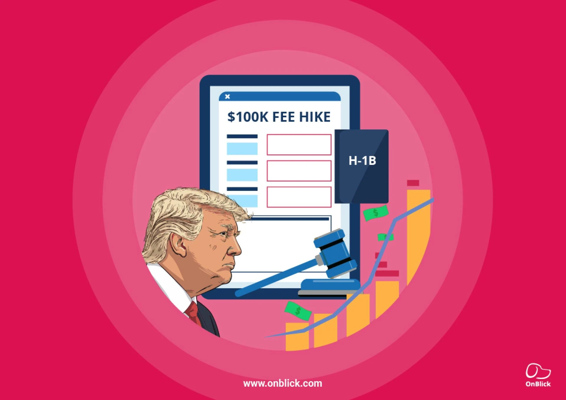 Lawsuit Challenges Trump’s $100,000 H-1B Fee: What Employers Need to Know