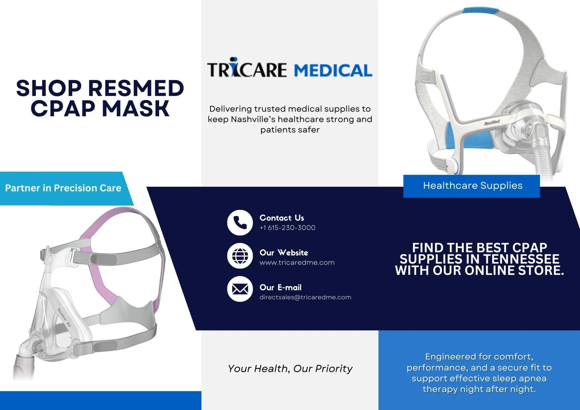 What are the different types of CPAP masks