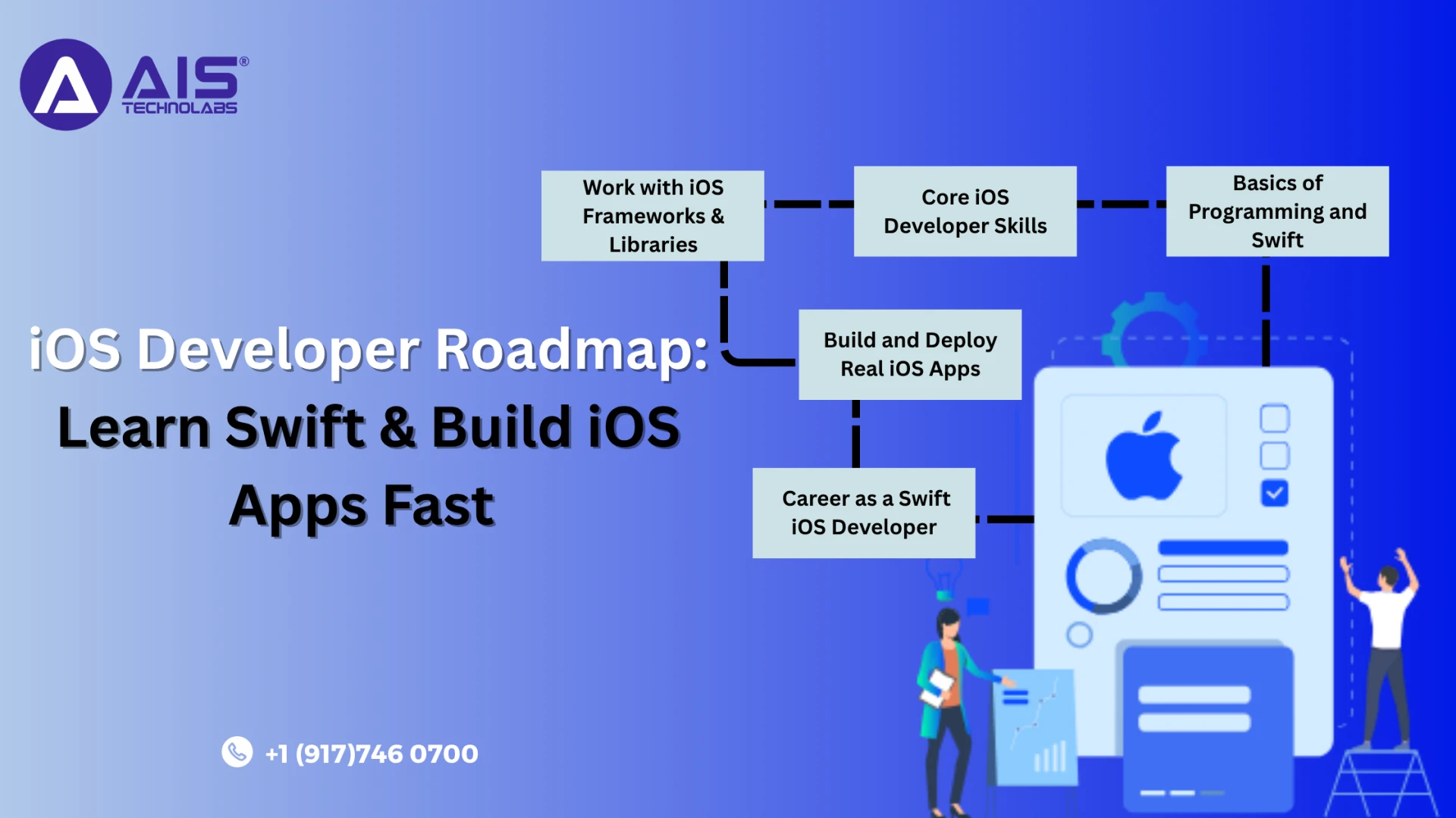 iOS Developer Roadmap: Learn Swift & Build iOS Apps Fast 