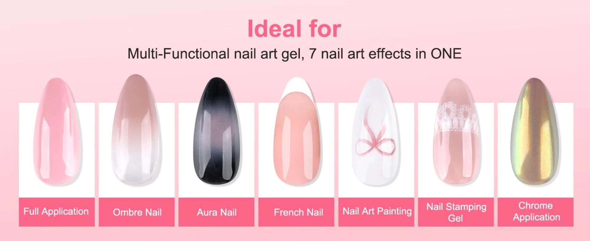DIY Ombre Nails: Mastering Gel Polish Blending
