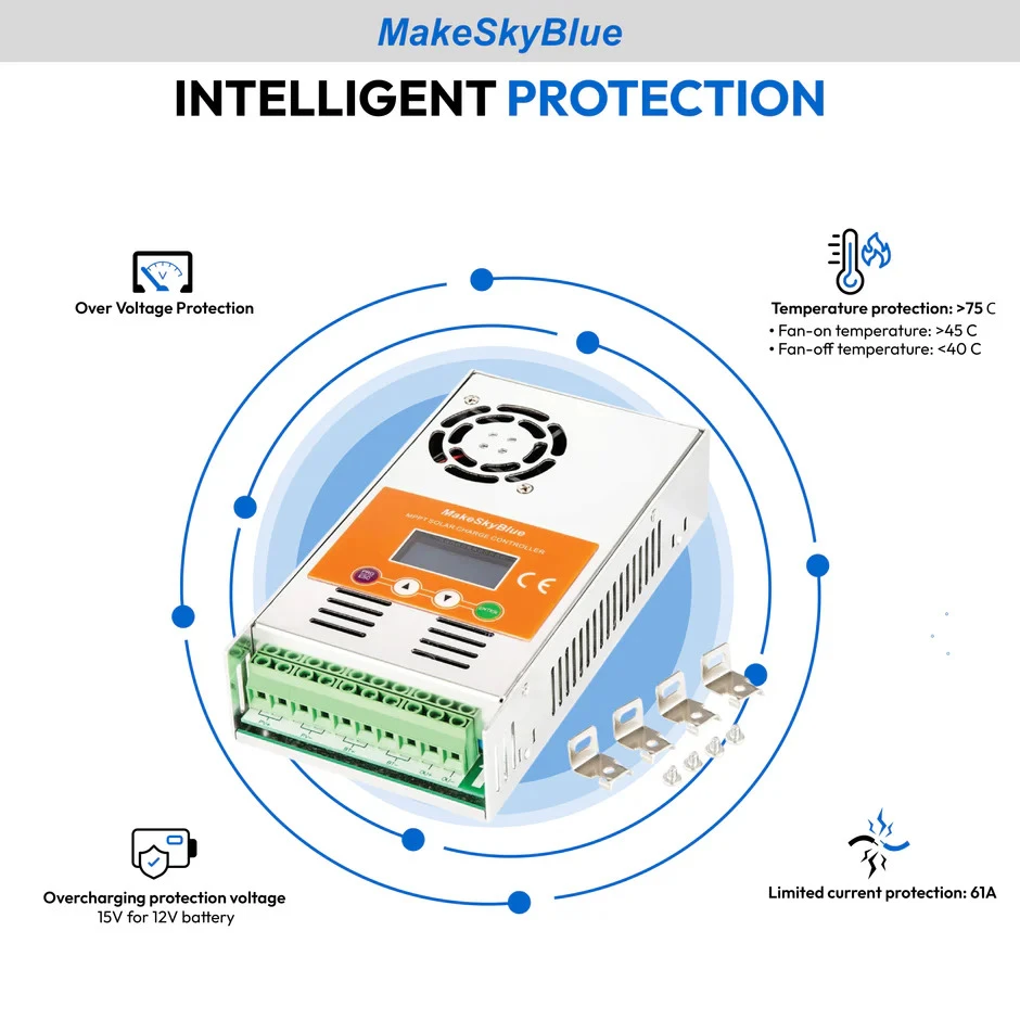 Why a Solar Inverter for Home Is the Smartest Energy Investment You Can Make