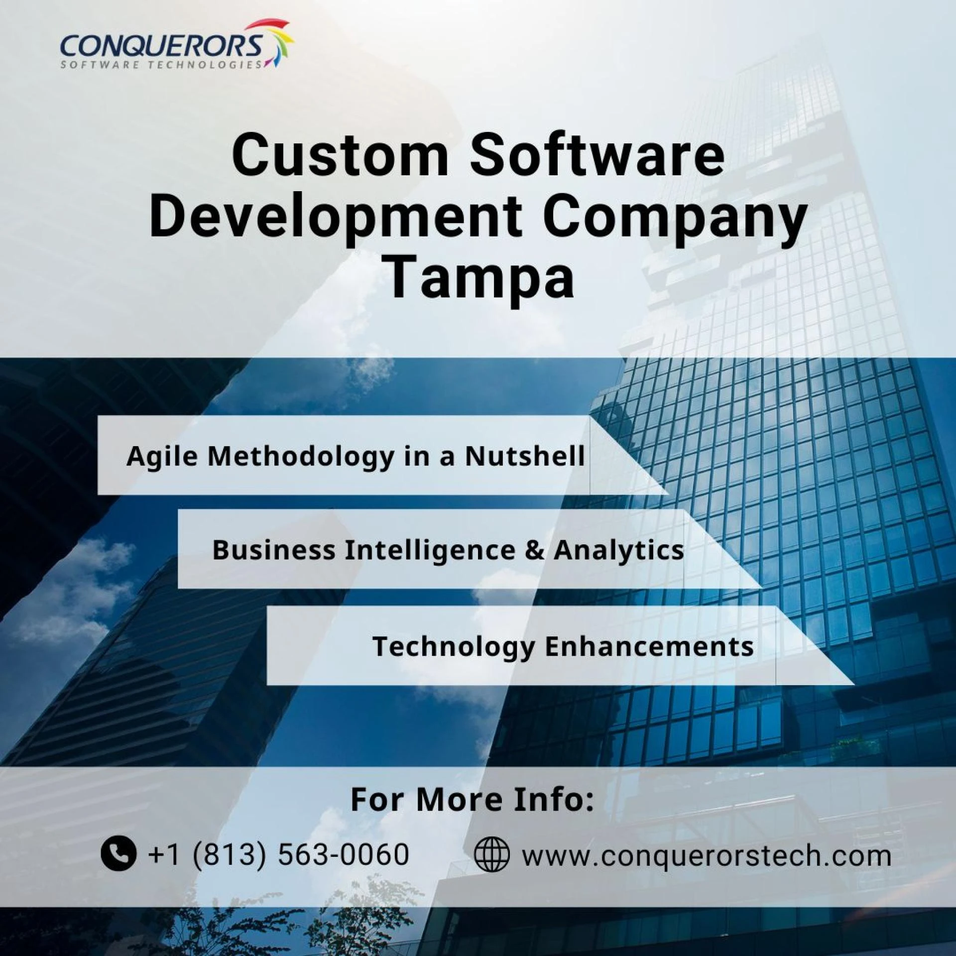 Tampa Startups’ Guide to Affordable Custom Software Development