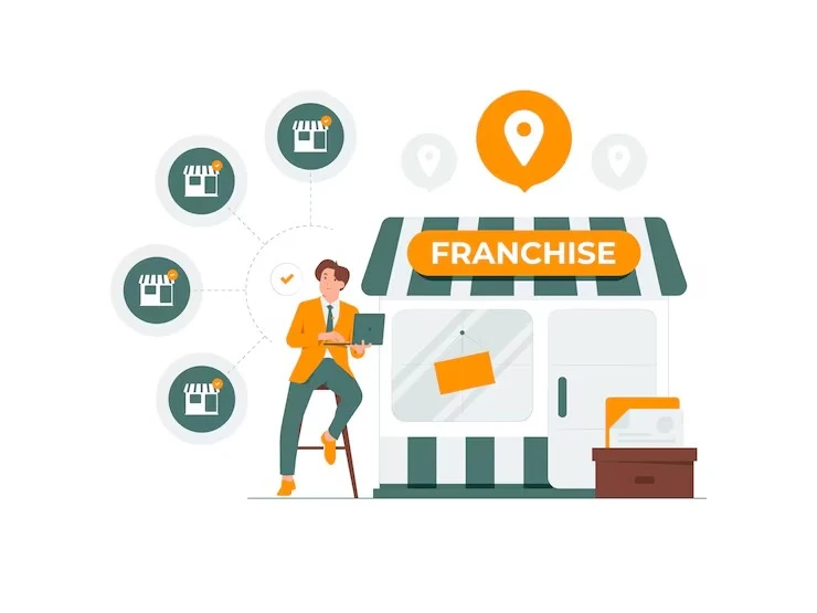 How Do You Evaluate the Best Franchising Opportunities Before Investing?