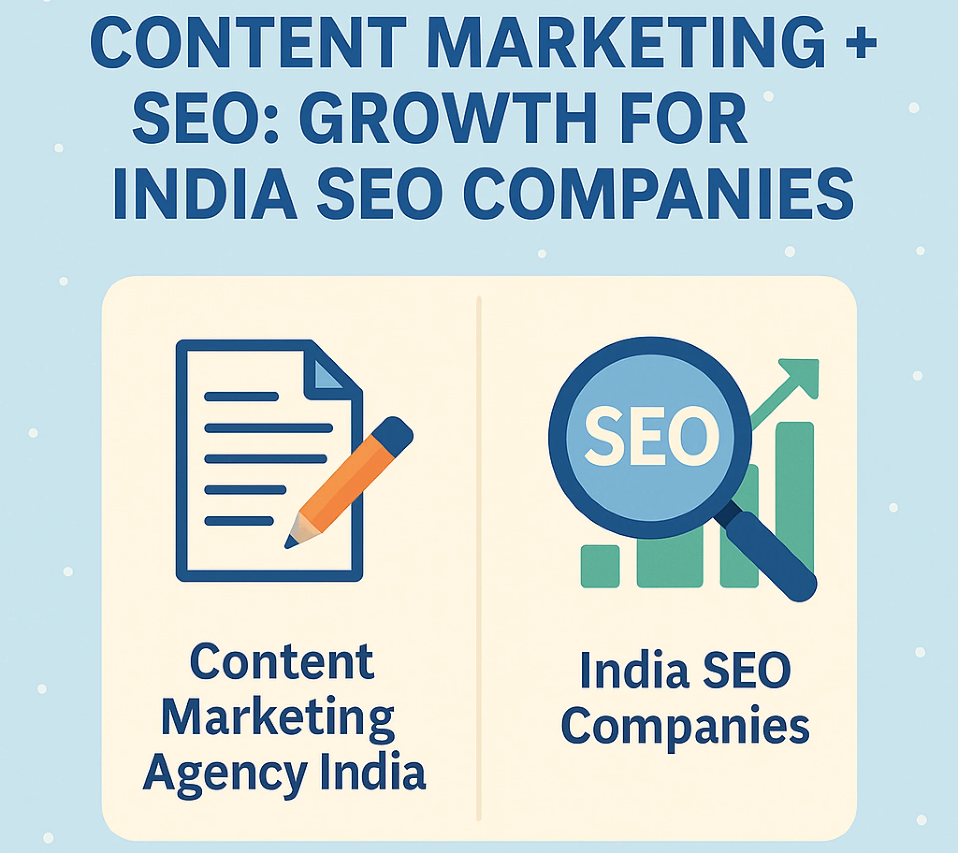 How a Content Marketing Agency India Accelerates Growth for SEO Firms