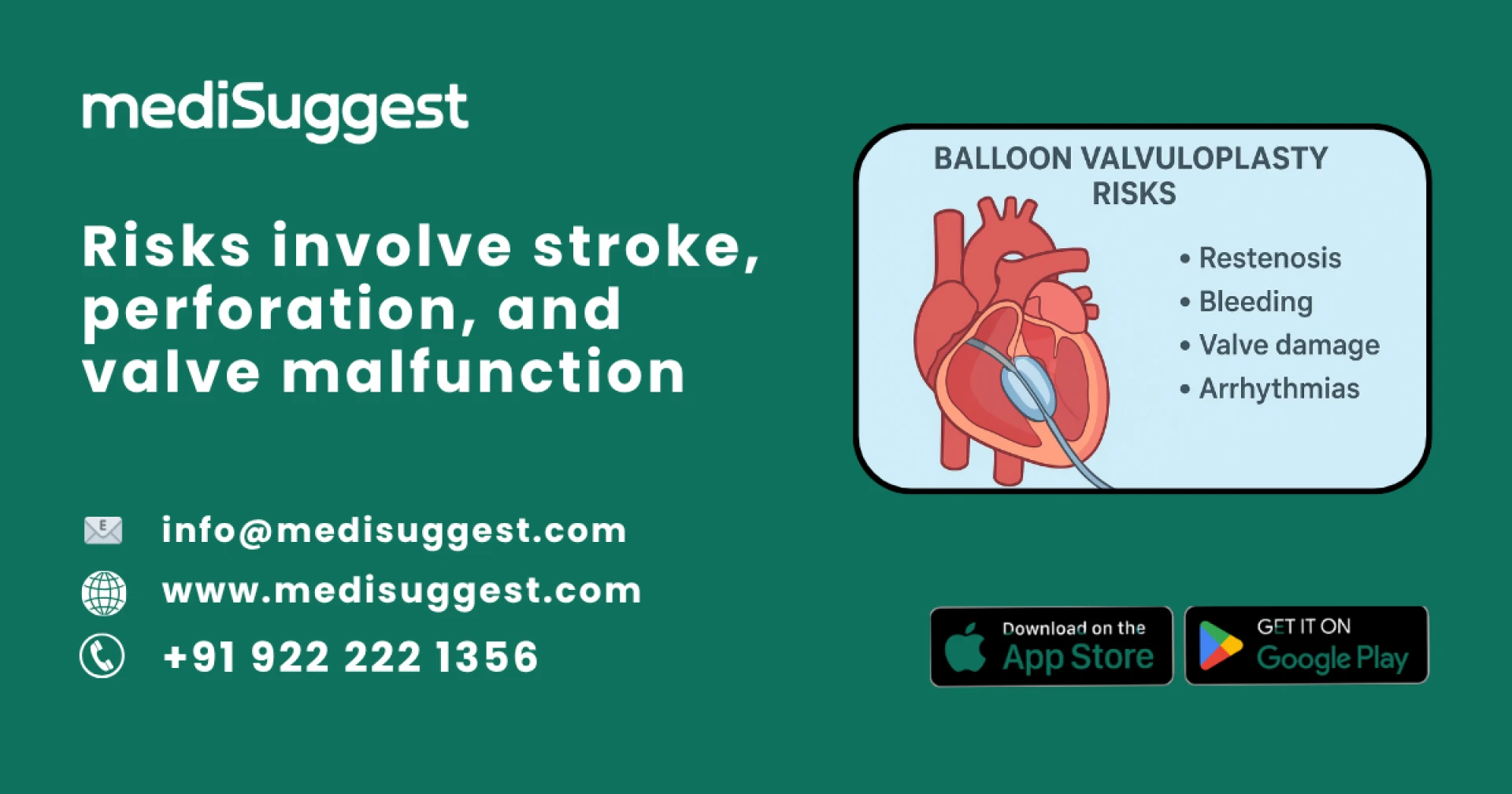 Balloon Valvuloplasty Risks 