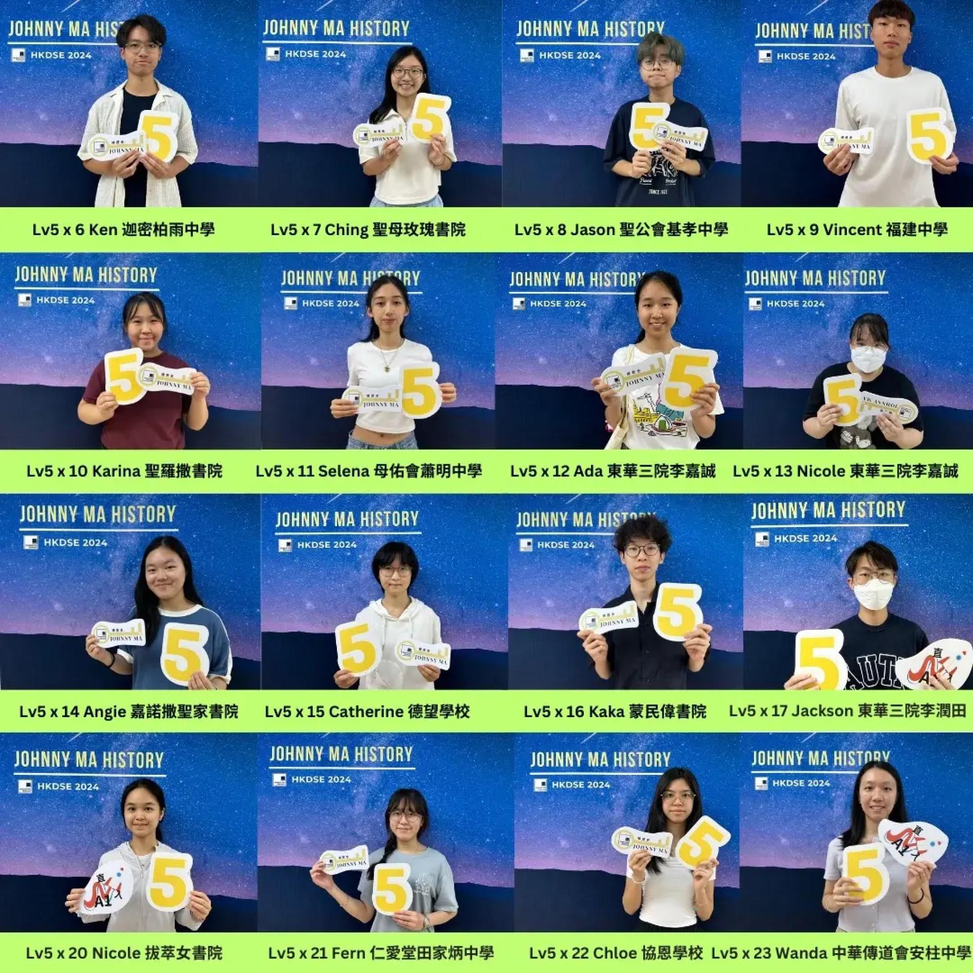 Unlocking the Past: How History Tuition Can Transform Learning