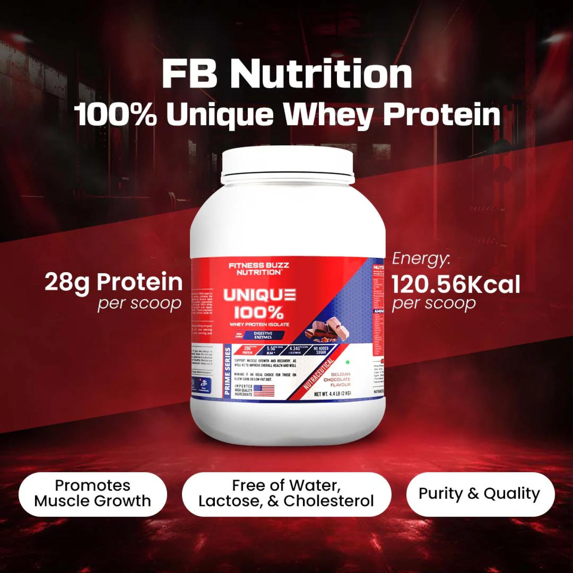 What’s Inside Top Muscle Recovery Supplements and Why It Matters