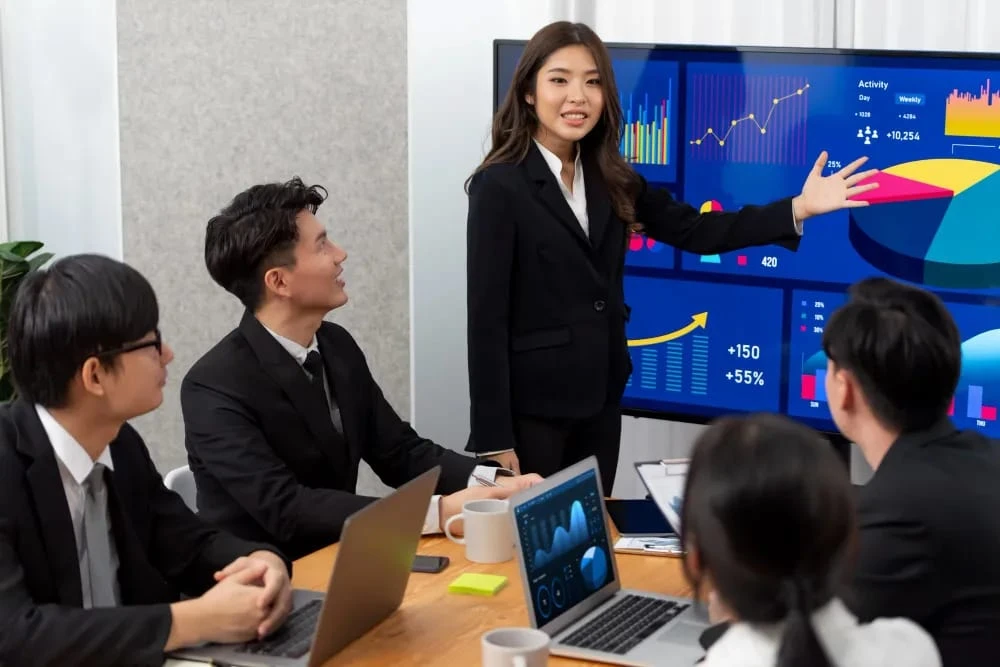 Why Corporate Sales & Leadership Development is Critical for Indonesian Businesses
