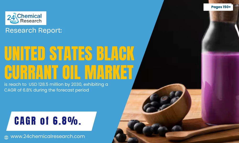 United States Black Currant Oil Market to Reach USD 128.5 Million by 2030 at 6.8% CAGR – Full 2024-2030 Forecast
