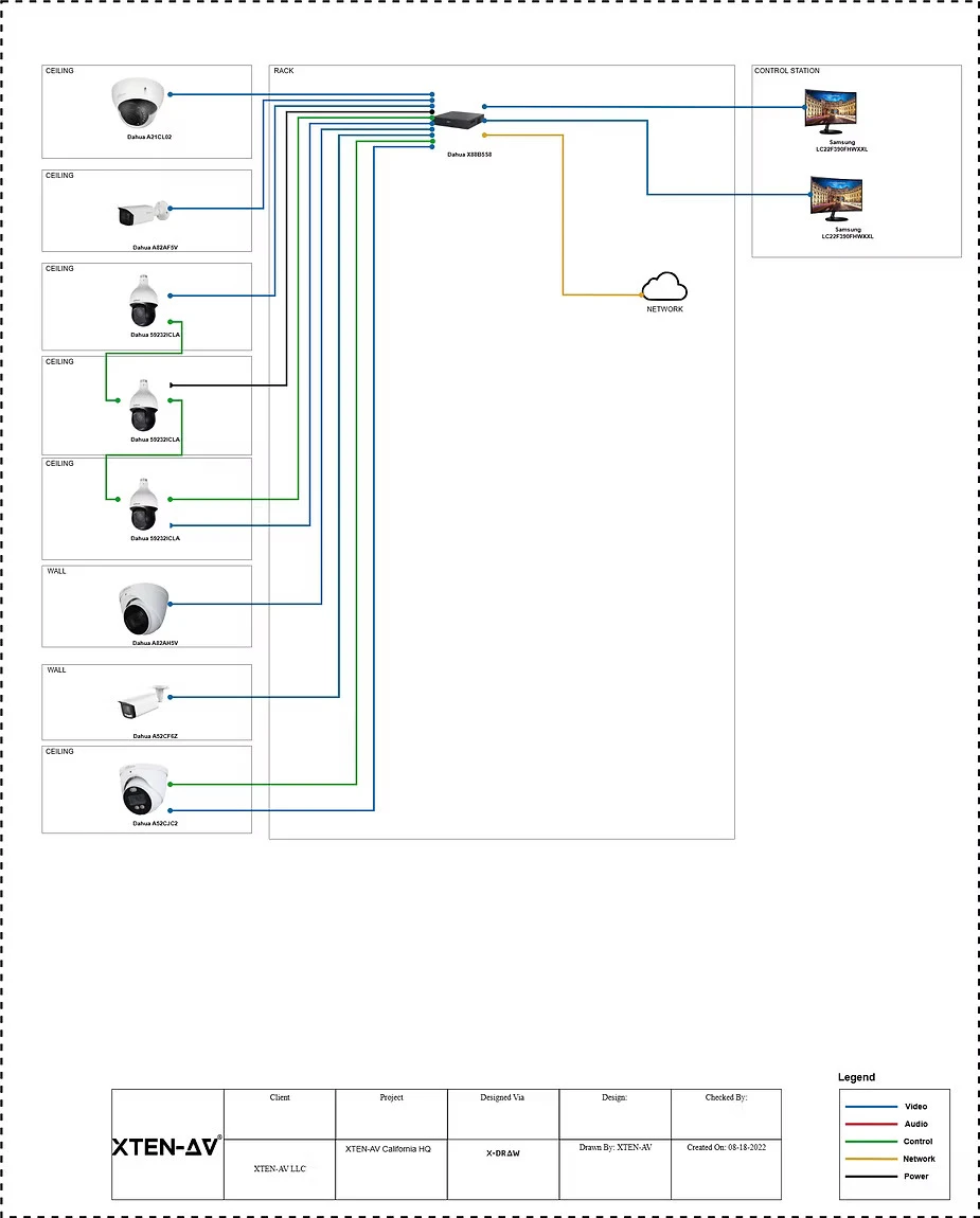 How AI Enhances Video Security Camera Systems for Real-Time Monitoring