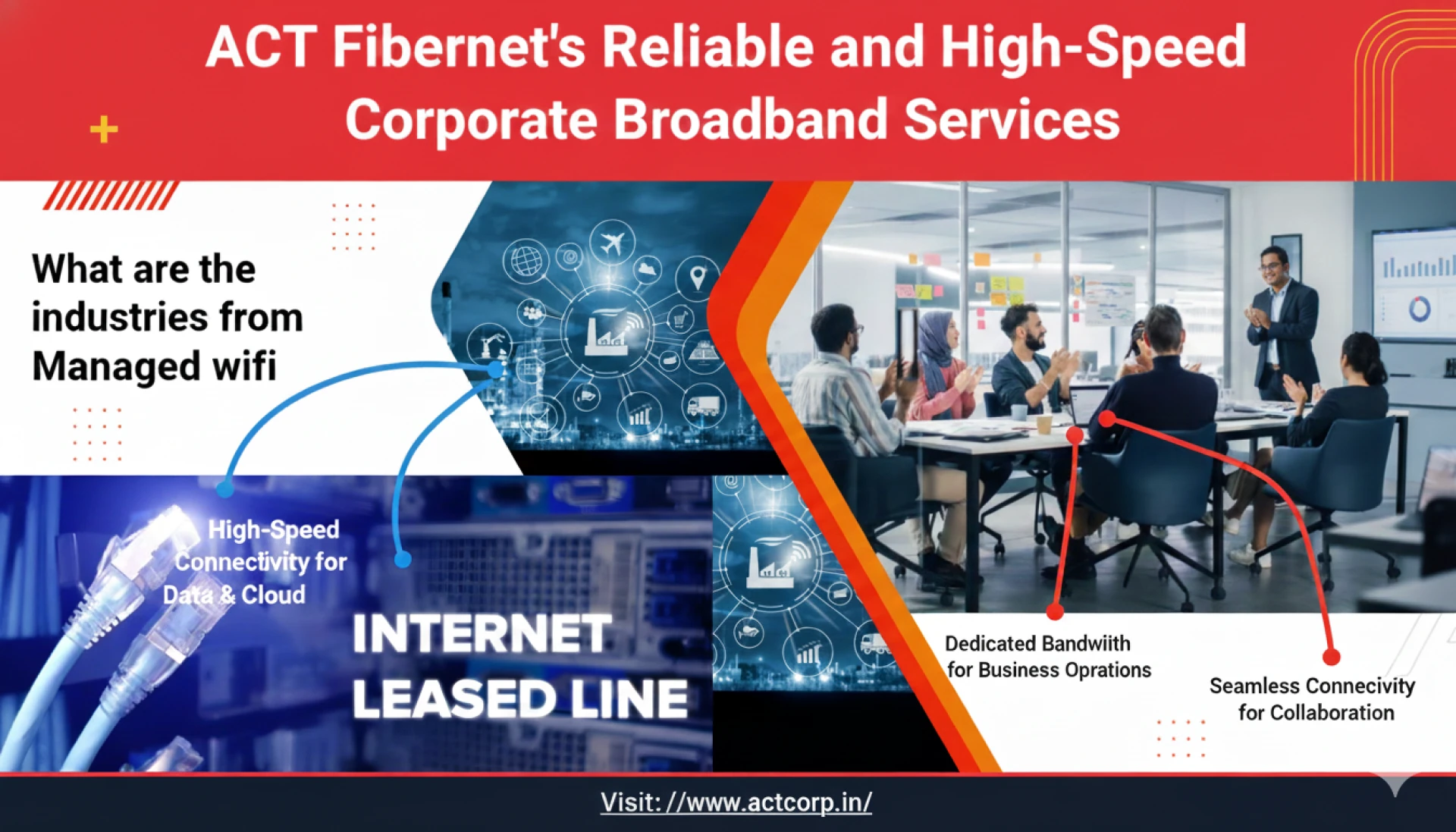 Understanding Leased Line Connections for Reliable Business Internet