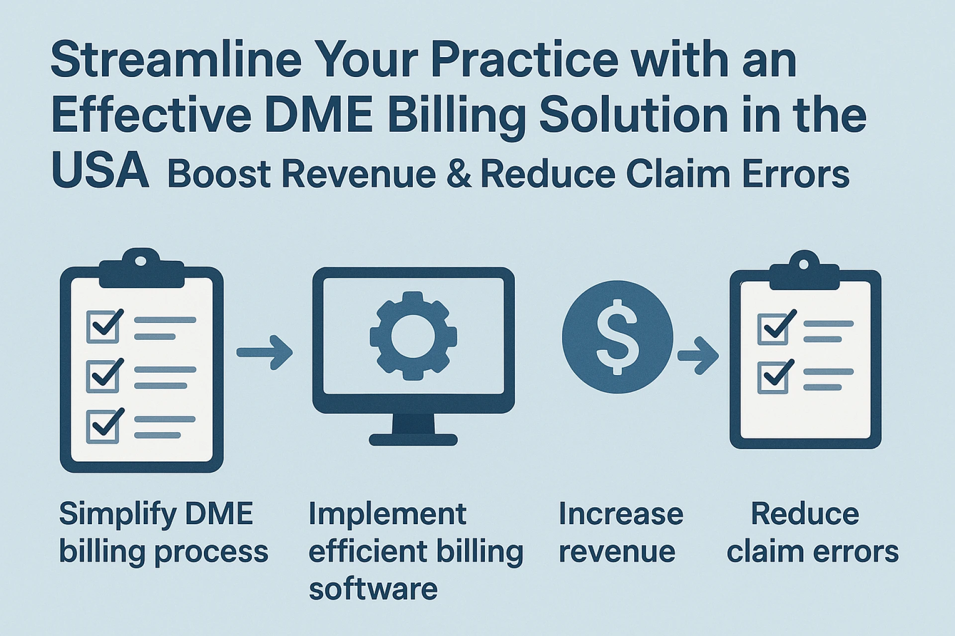 Best Outsource Durable Medical Equipment (DME) Billing and Coding Company in USA for Streamlined Revenue