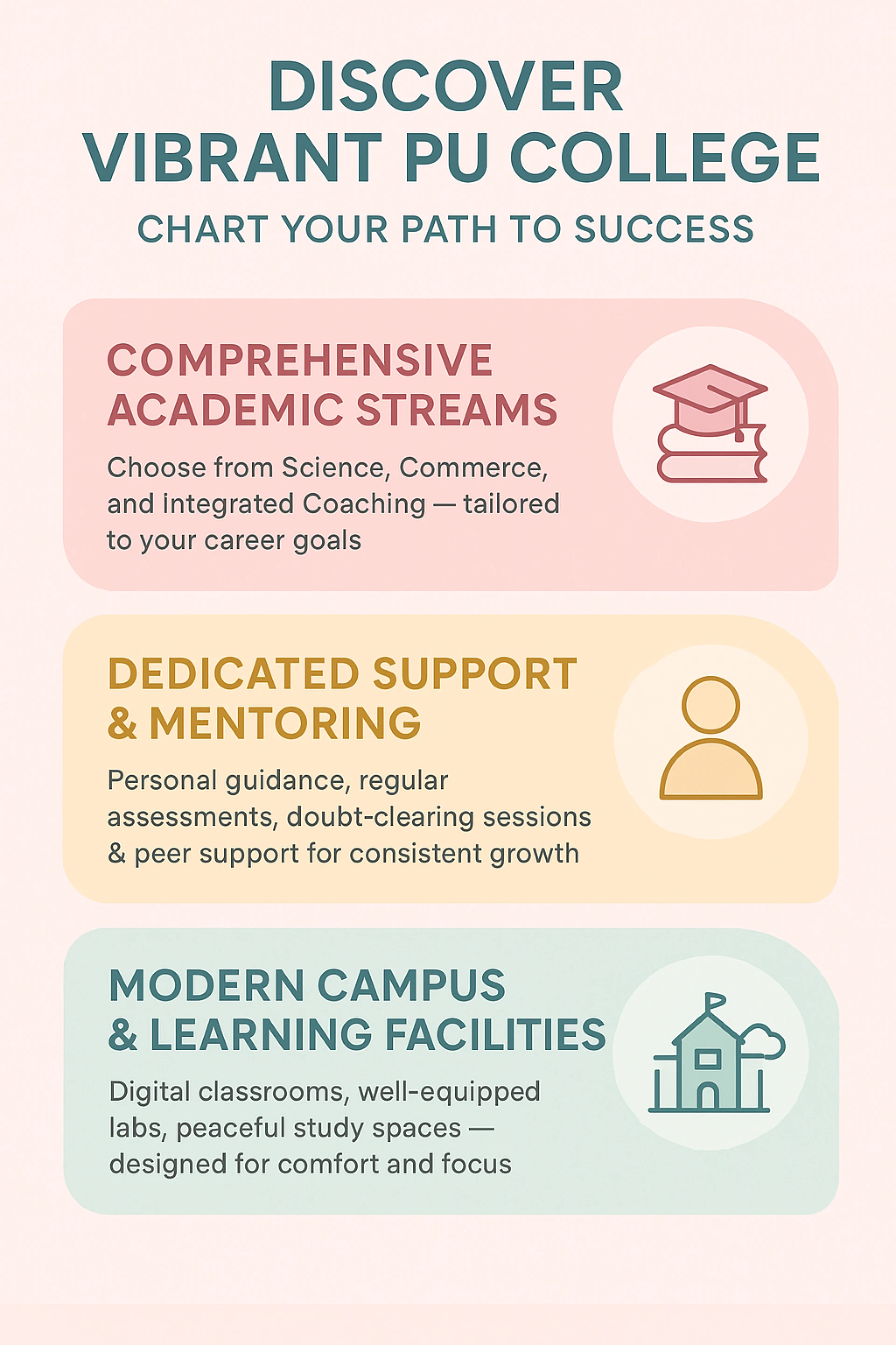 Top 5 Features to Look for in the Best Science PU Colleges in Mangalore