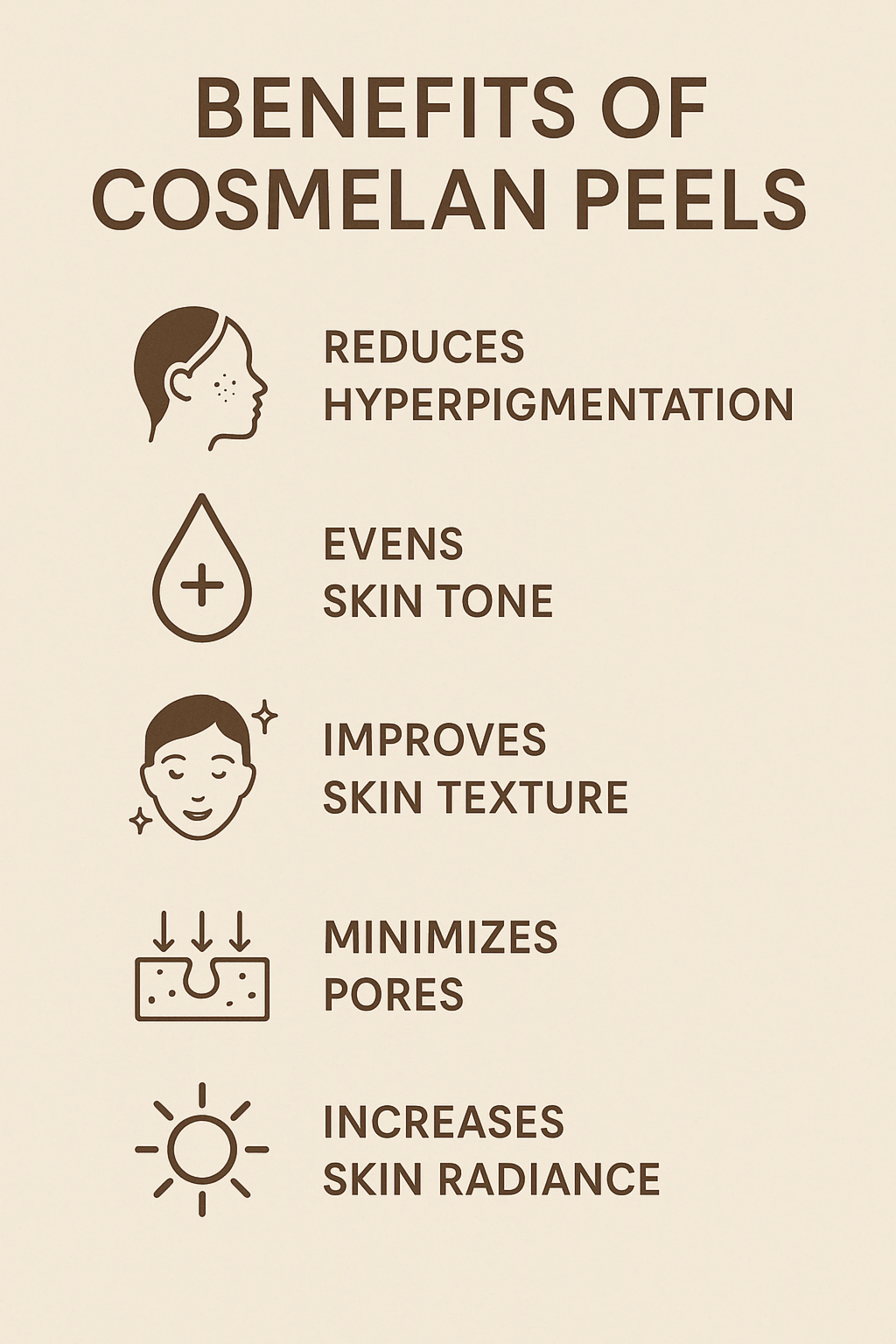 What are the Benefits of Cosmelan Peel?