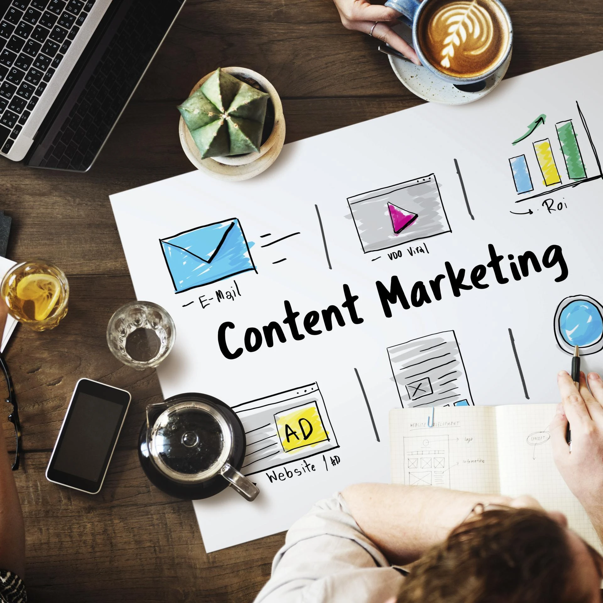 Why Content Marketing Services Are Essential for Business Growth