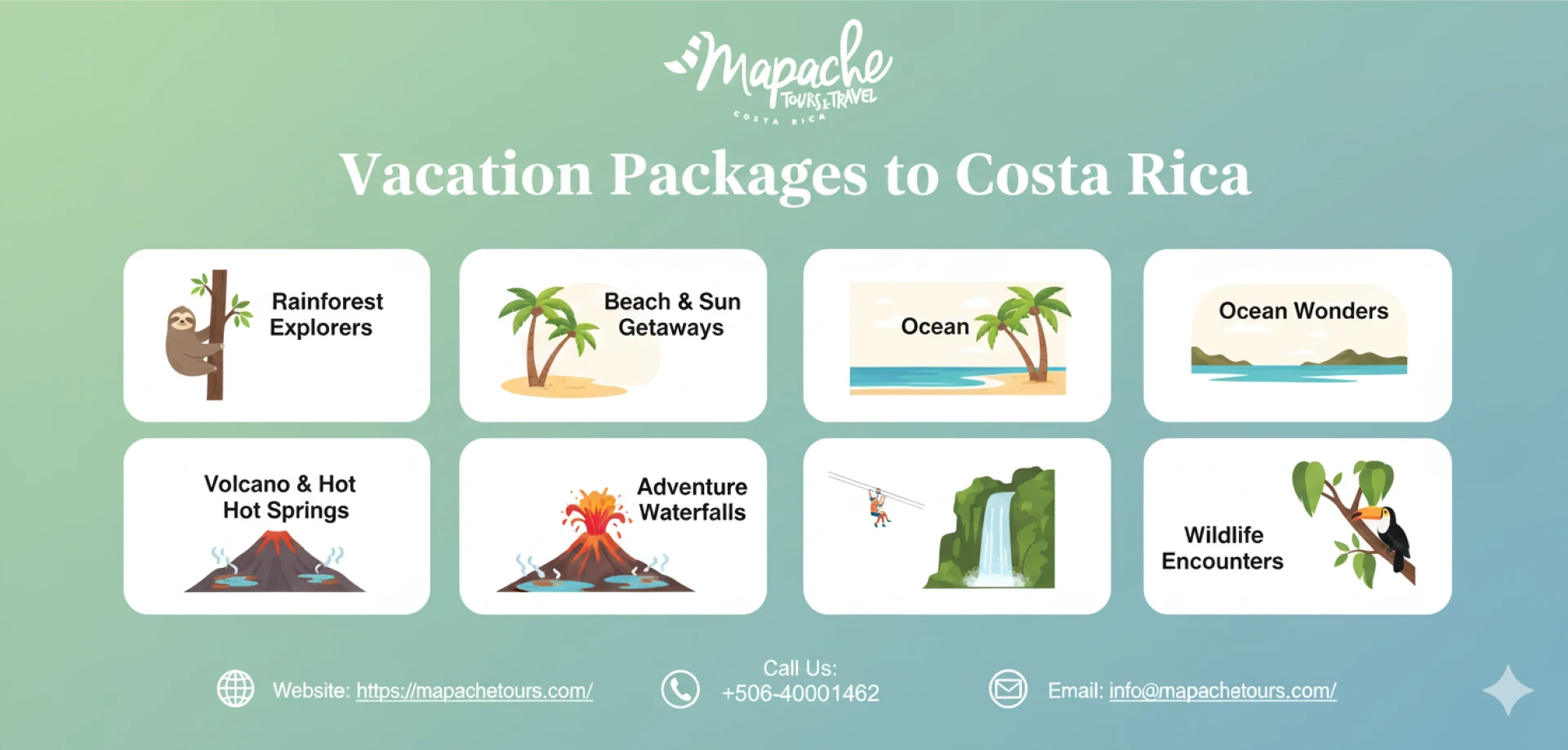 Arenal Volcano Experience: Boat Ride, Rainforest Walk & Scenic Views