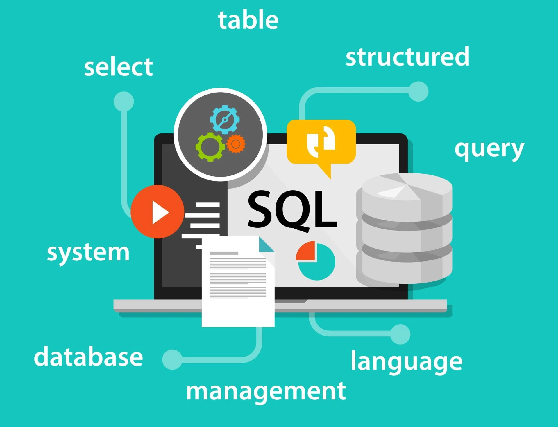 Automating SQL Server Access: The Smarter Way to Manage Database Security
