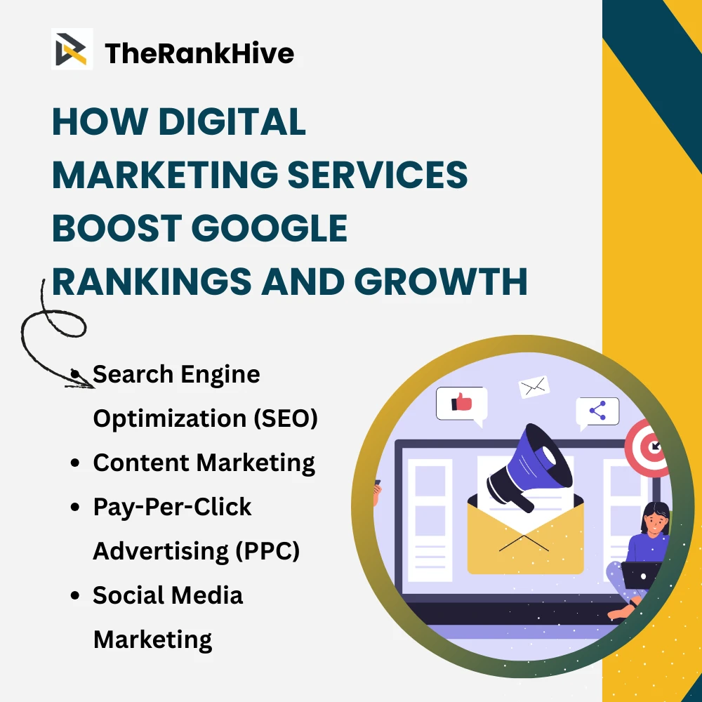 How Digital Marketing Services Boost Google Rankings and Growth