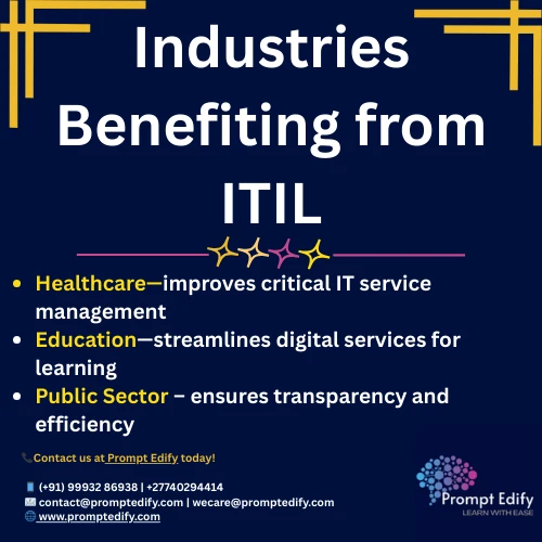 ITIL for the Telecommunications Sector in Seychelles