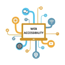 Best accessibility checker for websites