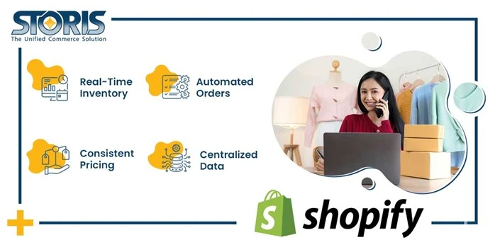 STORIS POS Shopify Integration: Helping Furniture Merchants Sell Smarter Online and In-Store