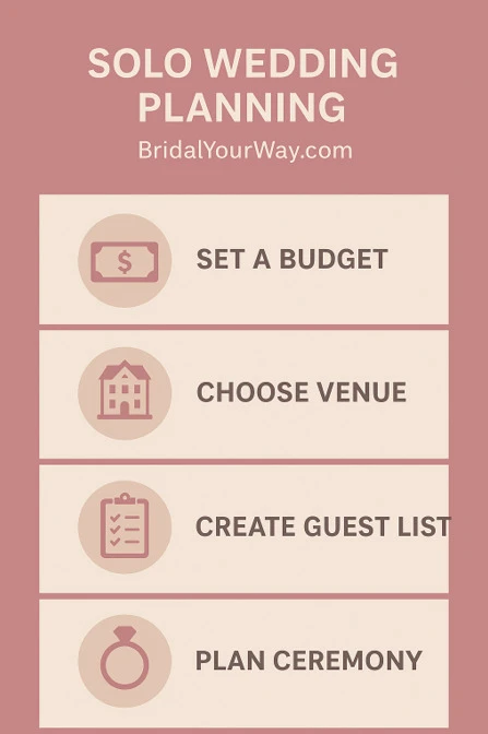 Simplify Your Wedding Planning: An In-Depth Guide to Using a Wedding Checklist App