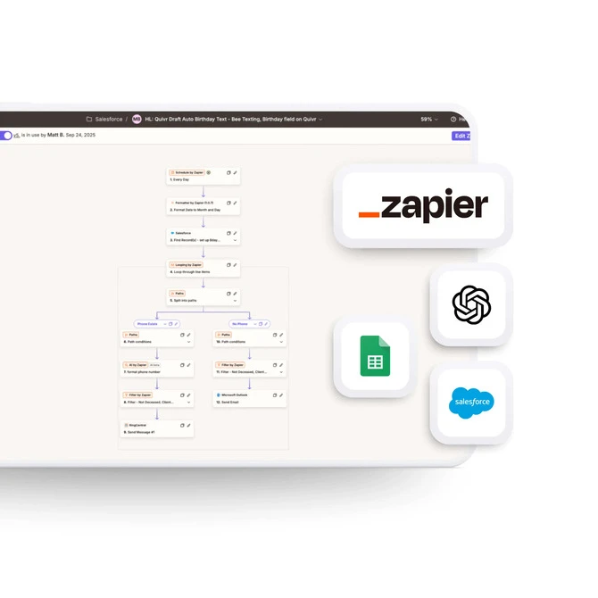 Zapier Automation: Practical Use Cases That Improve Productivity