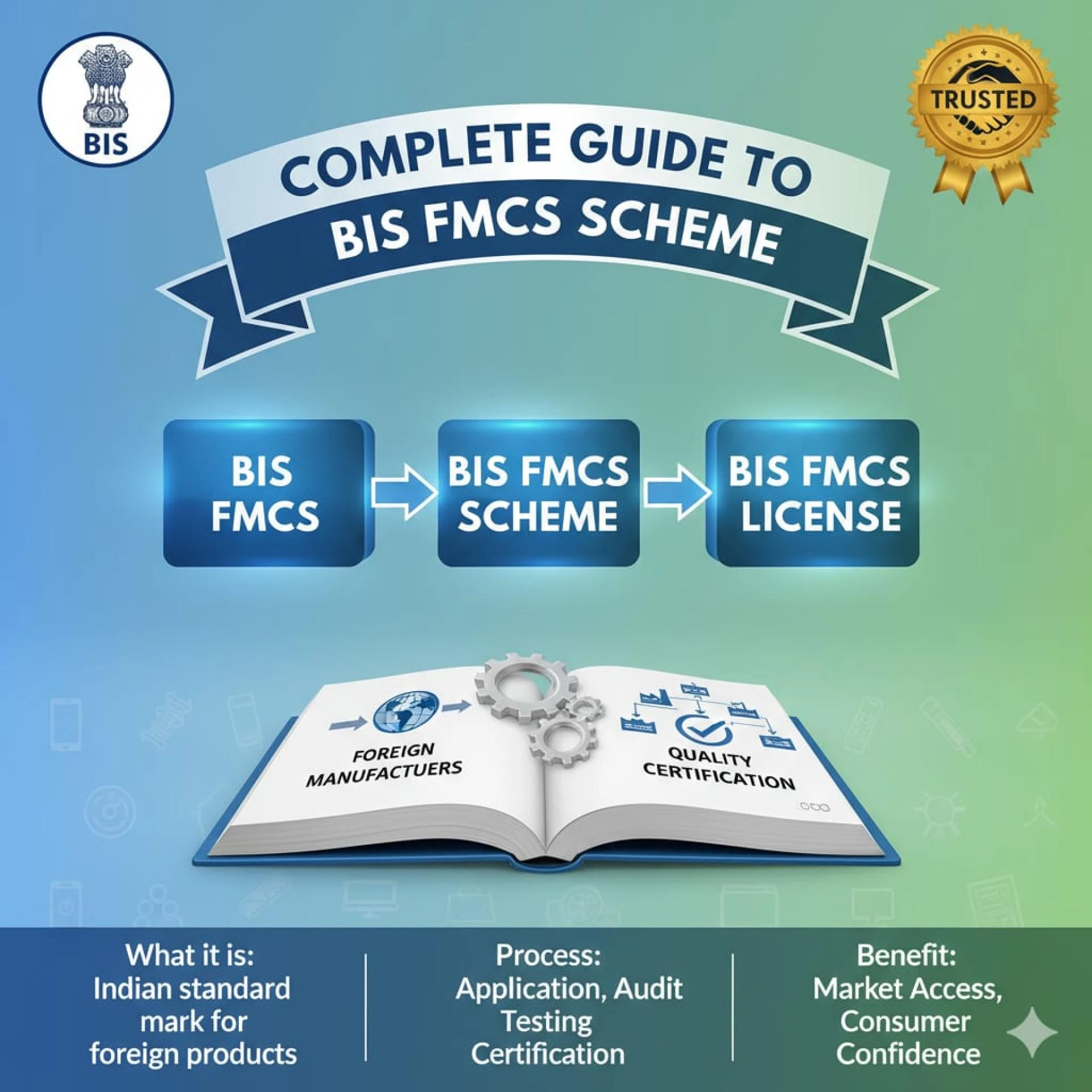 BIS FMCS Certification: Complete Guide for Foreign Manufacturers