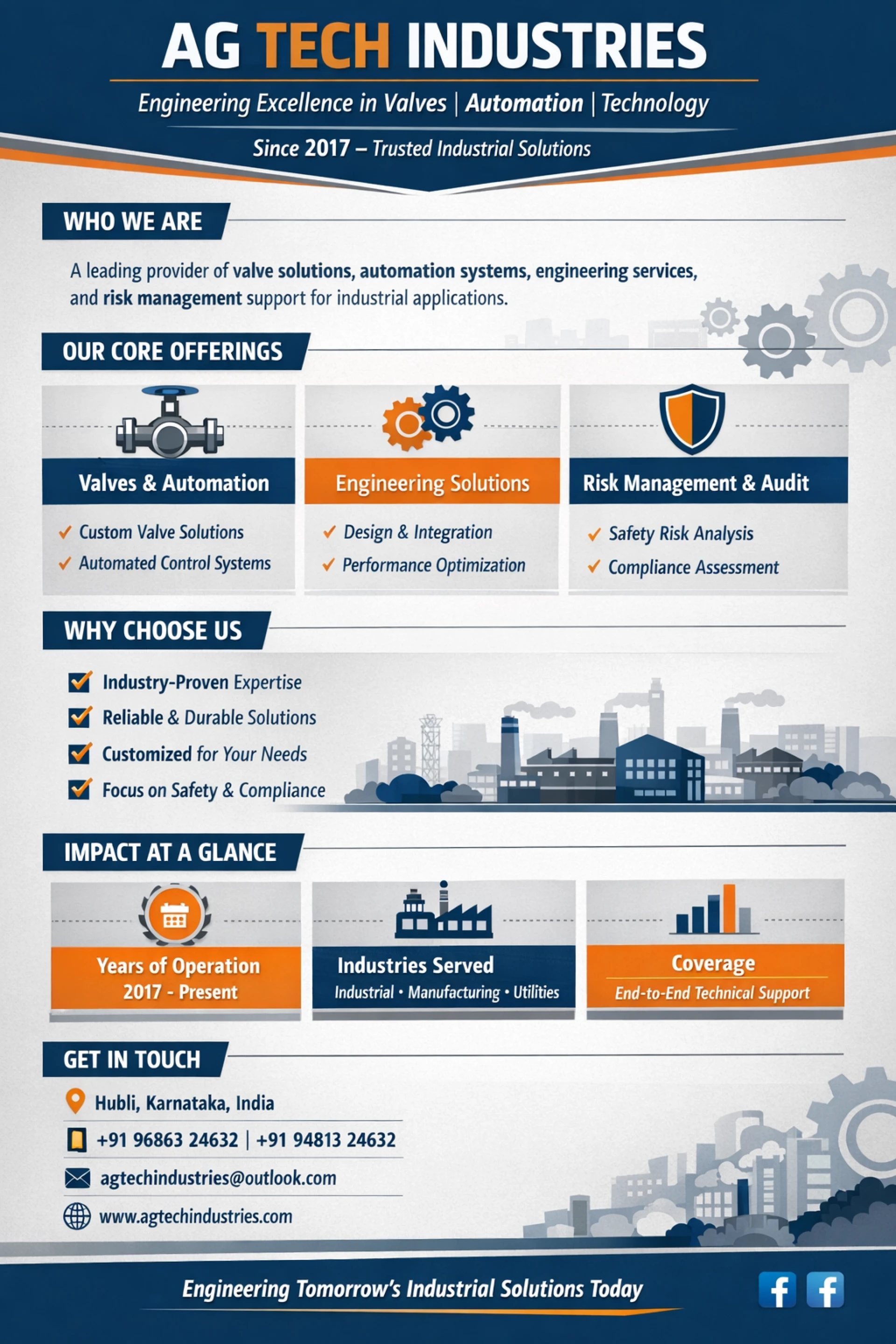 A Comprehensive Guide to Different Types of Industrial Valves: Ball, Gate, Globe, Butterfly, and Knife Edge Gate Valves