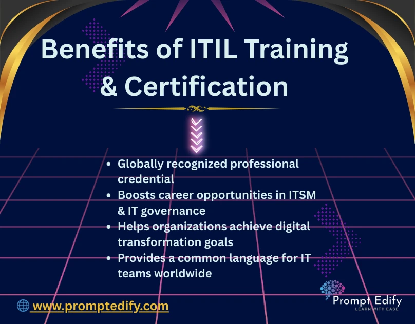 ITIL for Mining Industry in Durban IT Service Management