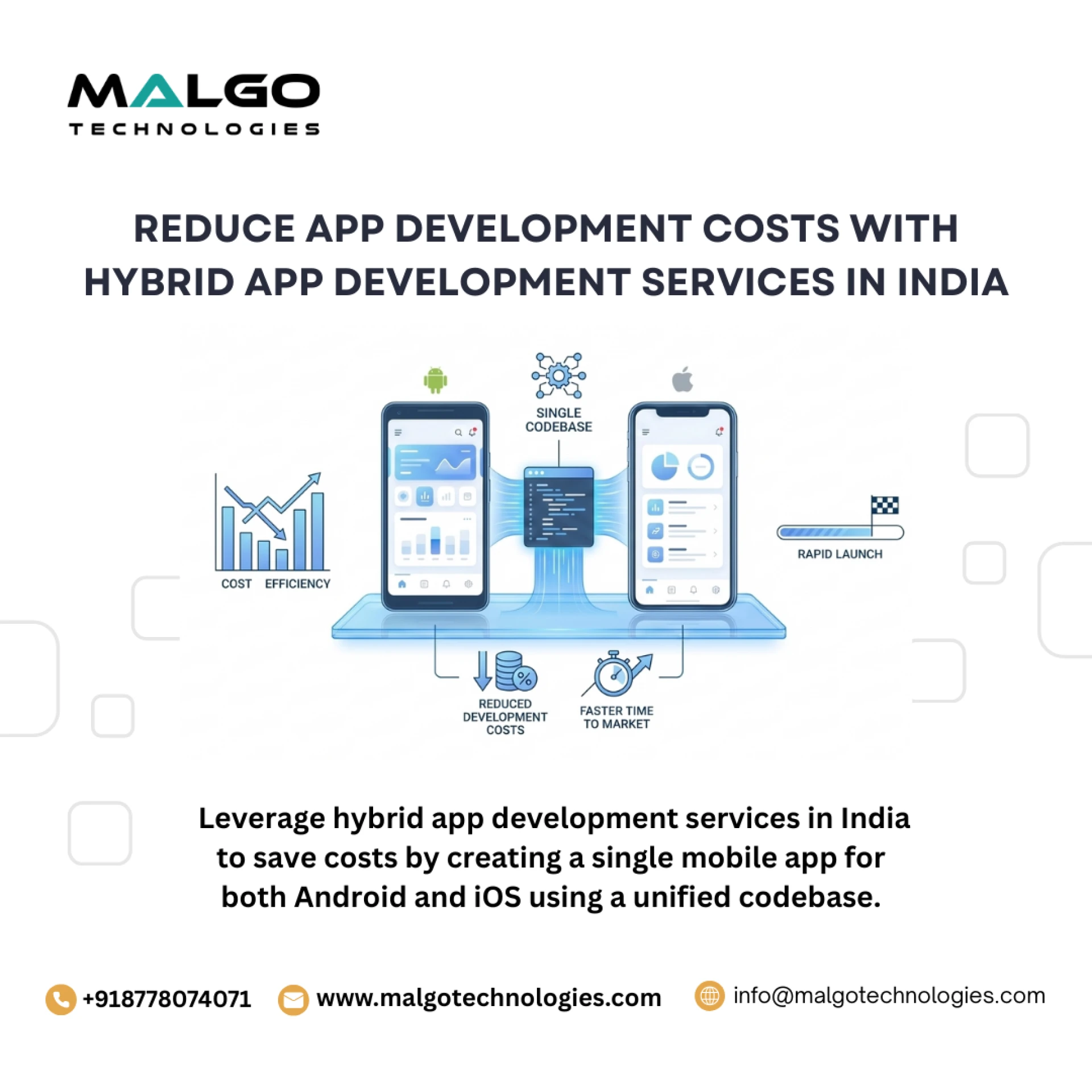 Cost-Effective Hybrid App Development Services in India for Android & iOS     