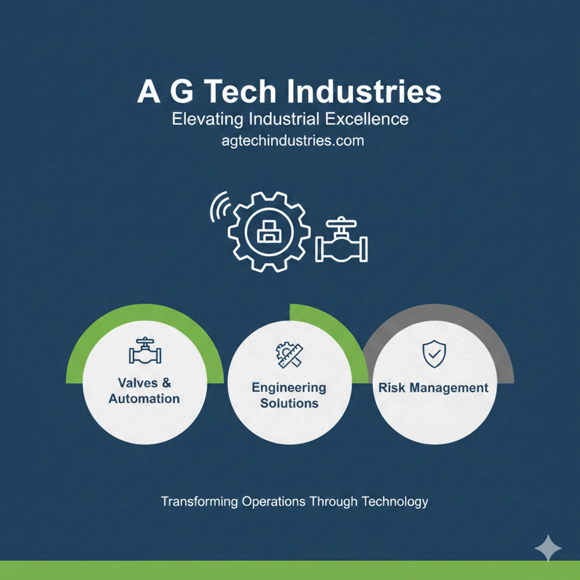 A Comprehensive Guide to Different Types of Industrial Valves: Ball, Gate, Globe, Butterfly, and Knife Edge Gate Valves