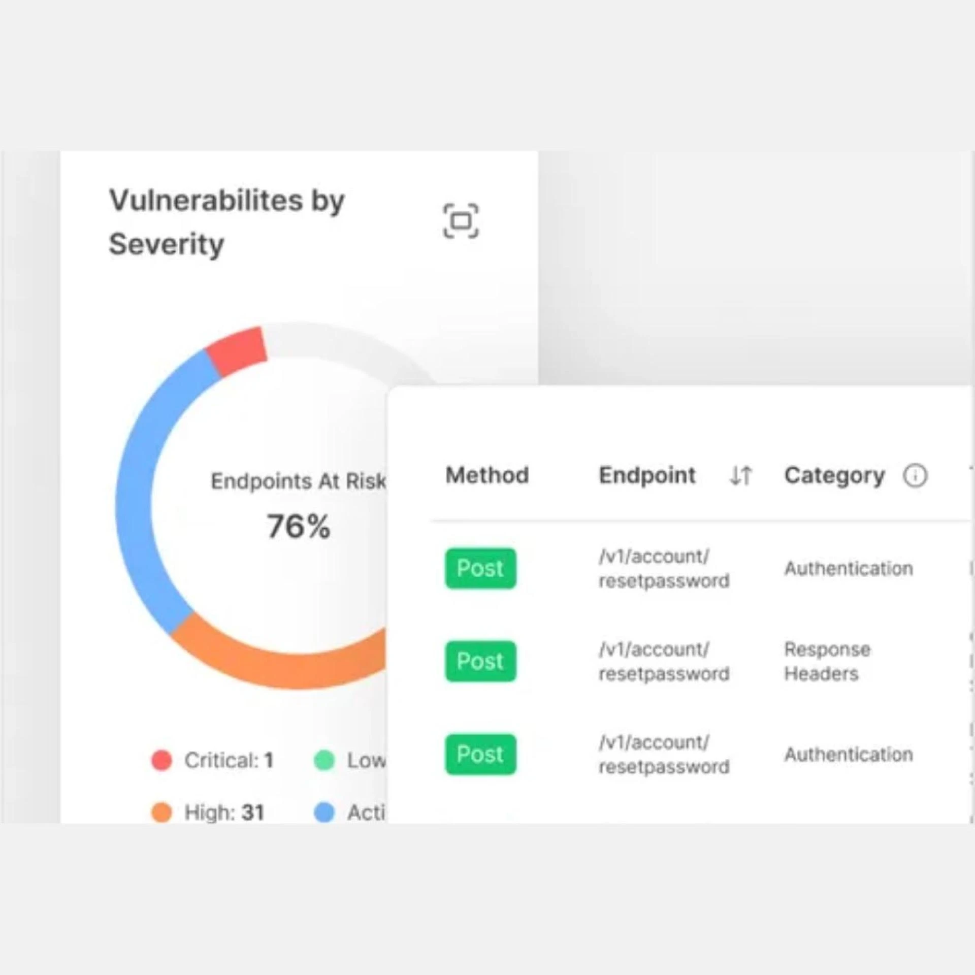 API Security Solutions for Robust Protection