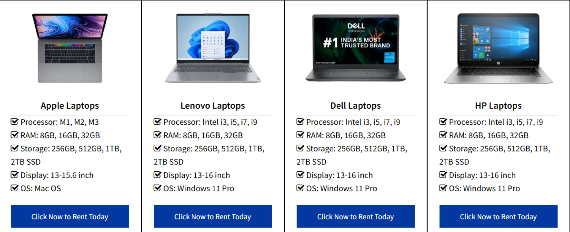 Benefits of Choosing a Laptop on Rent Instead of Buying