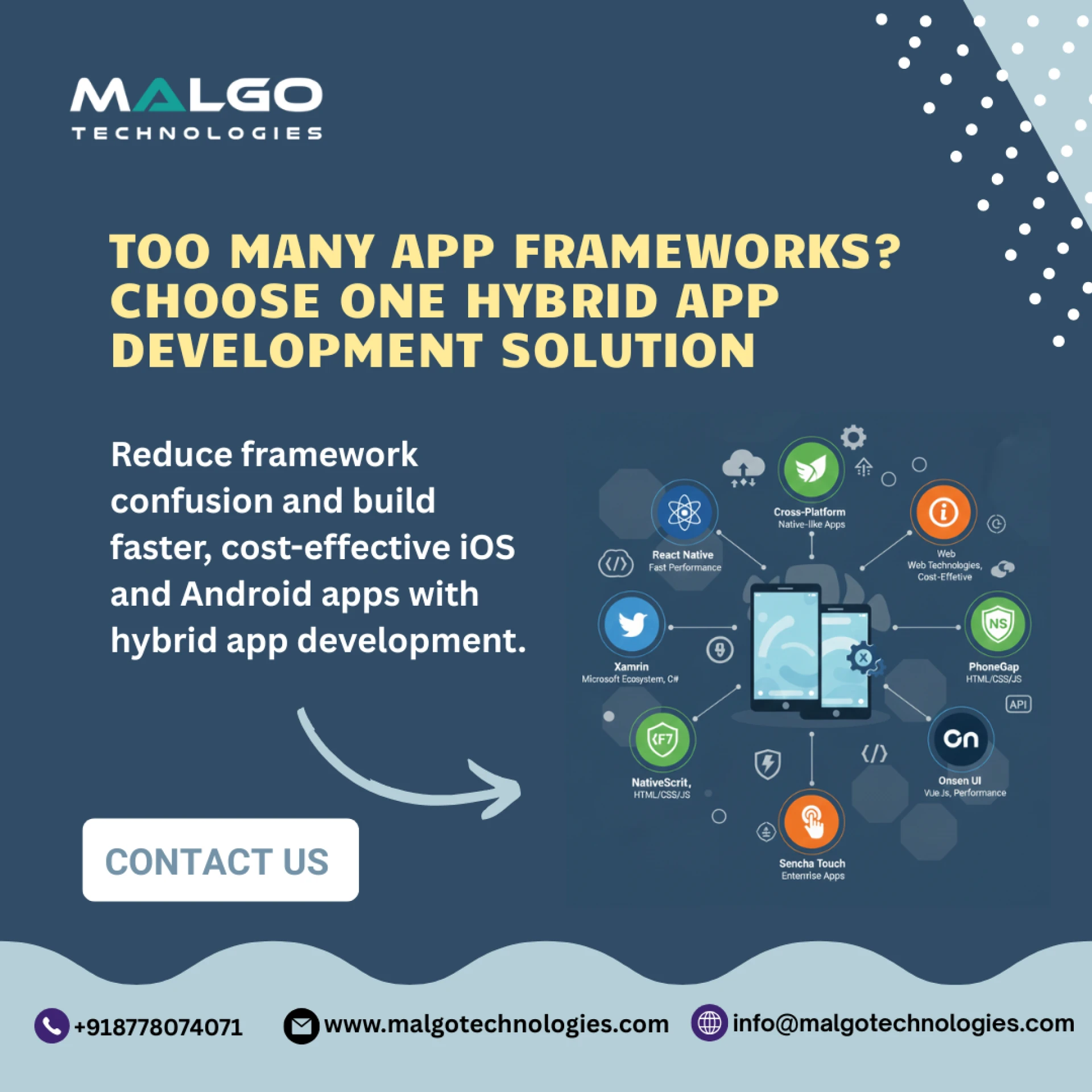 10 Best Hybrid App Development Frameworks   in India