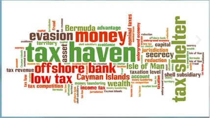 How Sales and Income Tax Issues Escalate Without Proper Guidance