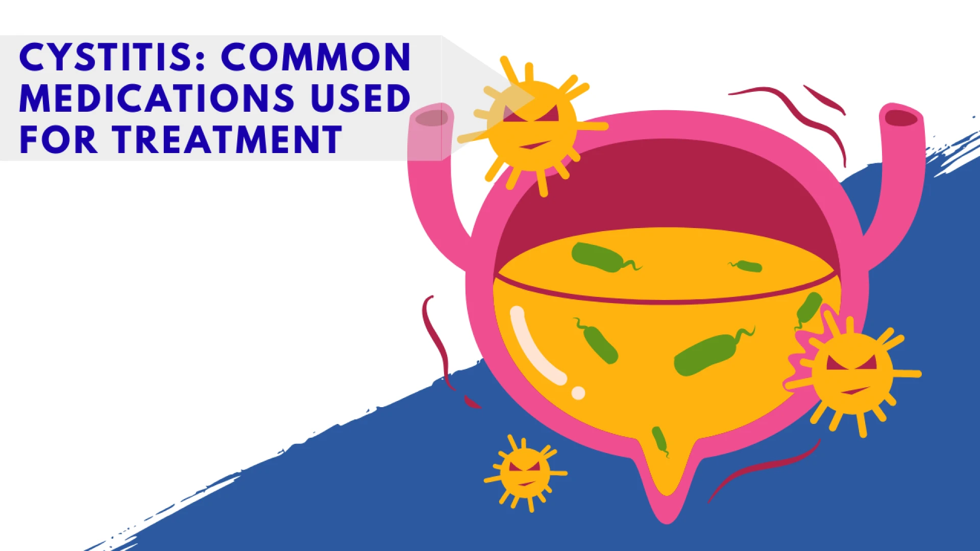 Cystitis: Common Medications Used for Treatment