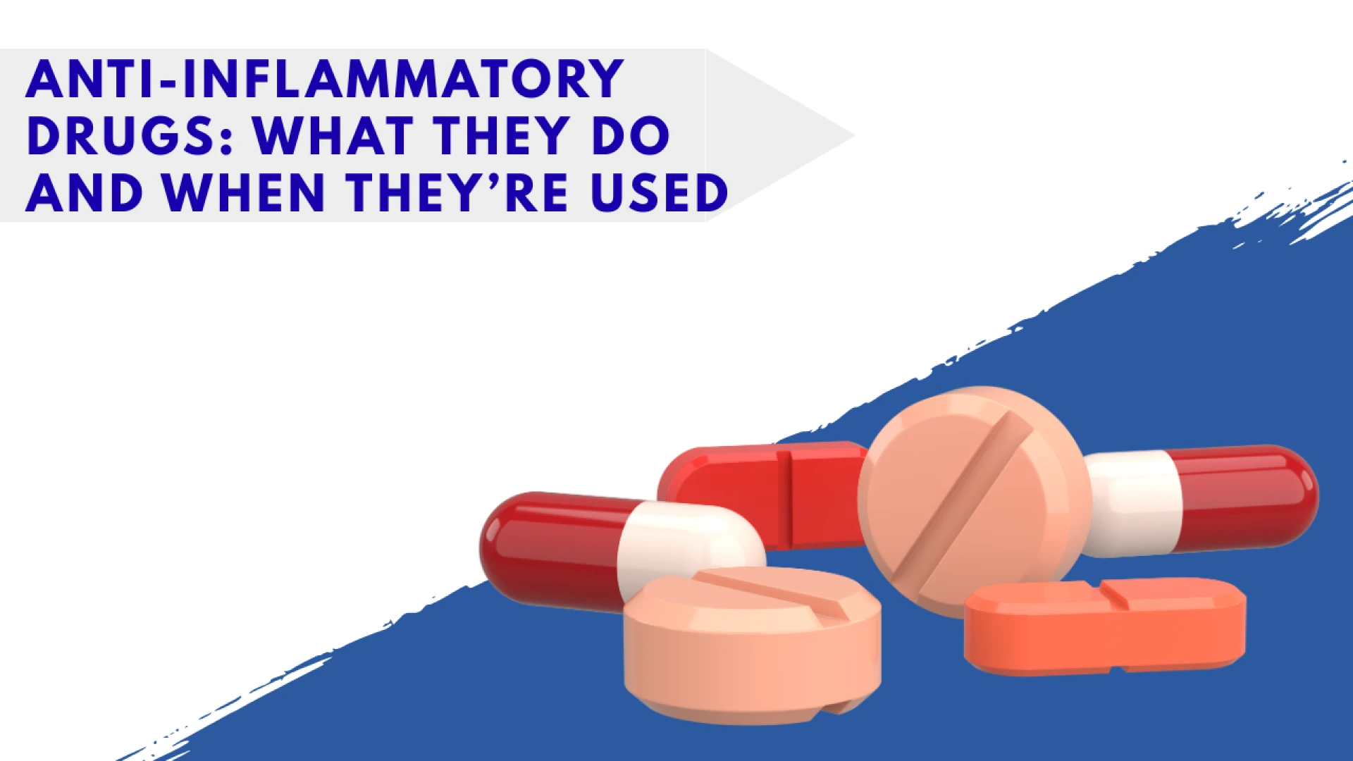 Anti-Inflammatory Drugs: What They Do and When They’re Used