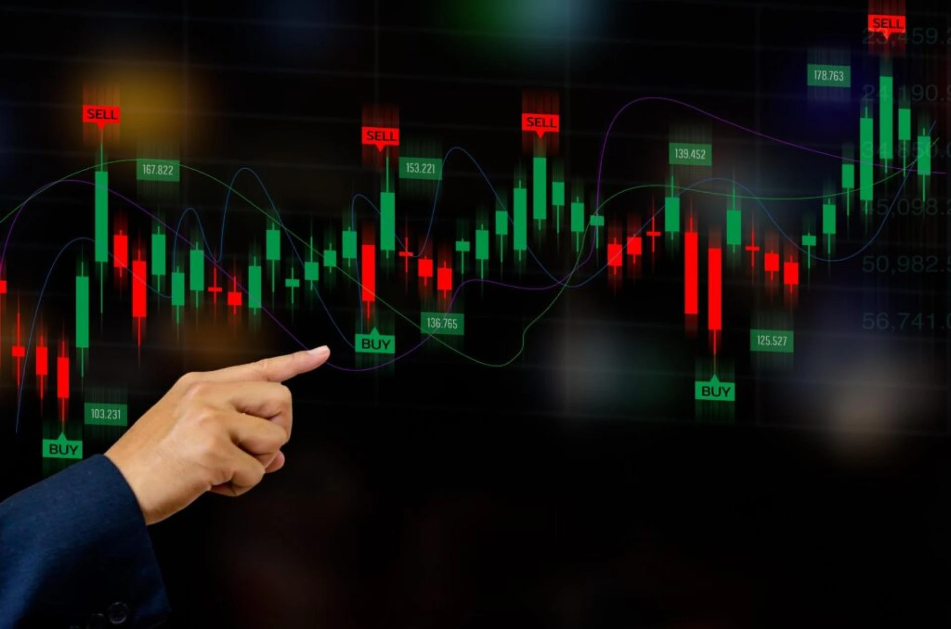 Best stock brokers in India: Choosing the Right Trading Partner