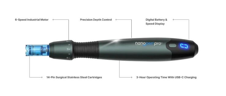 Microneedling Devices: Advancing Modern Aesthetic Treatments with Precision and Safety
