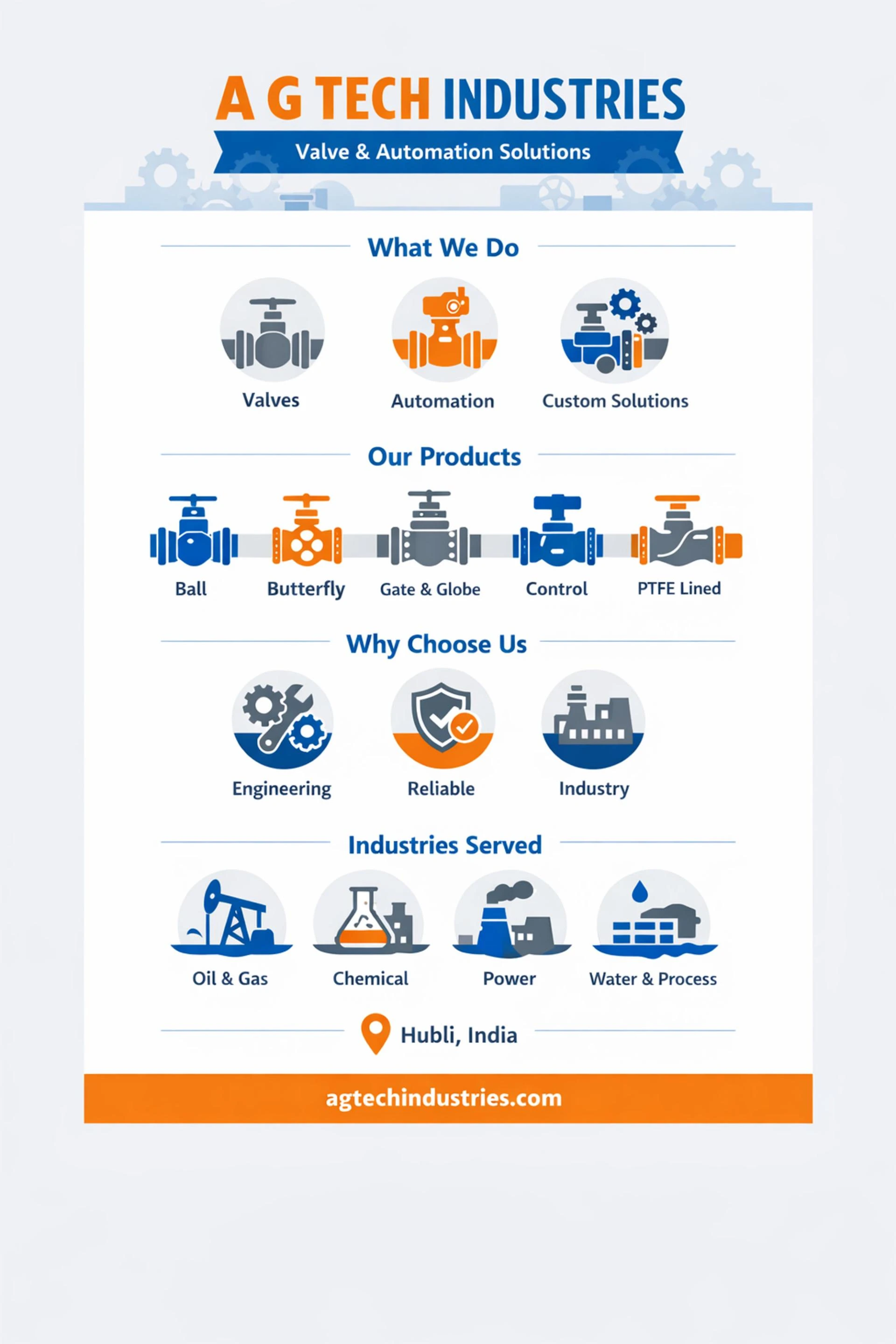 How To Choose The Right Valve Automation Solution For Your Industry NeedsTop of Form