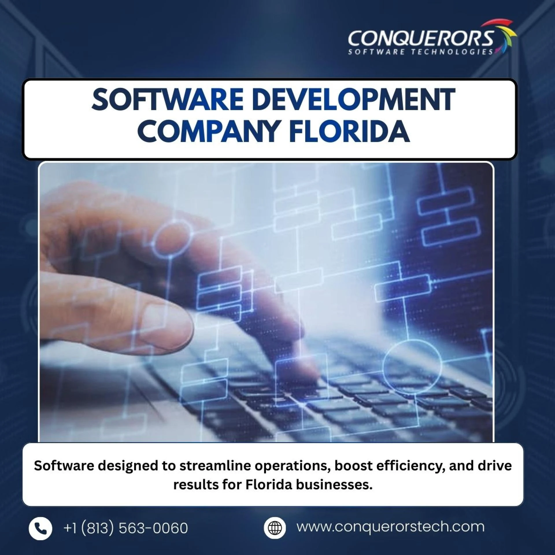 Microservices Architecture Adoption by Florida Software Development Companies