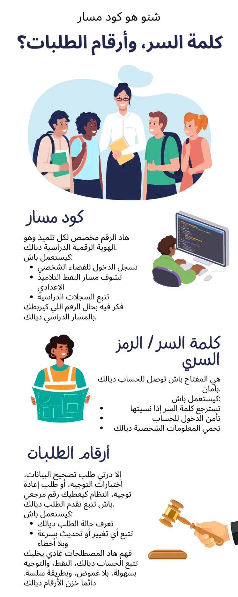 Massar Service: Your Guide to Morocco’s Digital Education Platforms