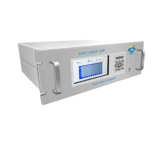 Integrated Gas Monitoring: From Ammonia as a Fuel to Methane Detection and Air Quality Control