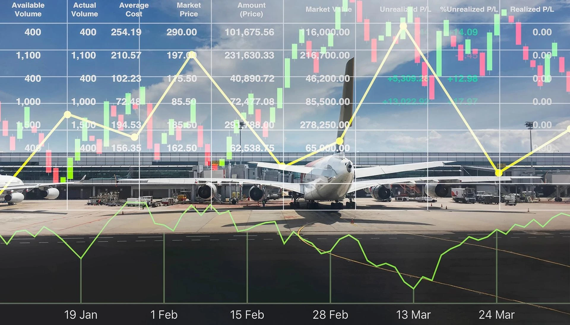 5 Essential Reports Every Financial Reporting Service Should Deliver