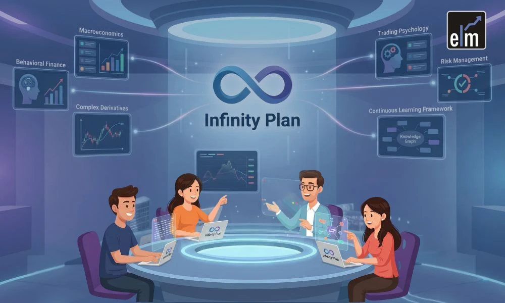 Continuous Learning as a Survival Skill in the Indian Stock Market (2026)