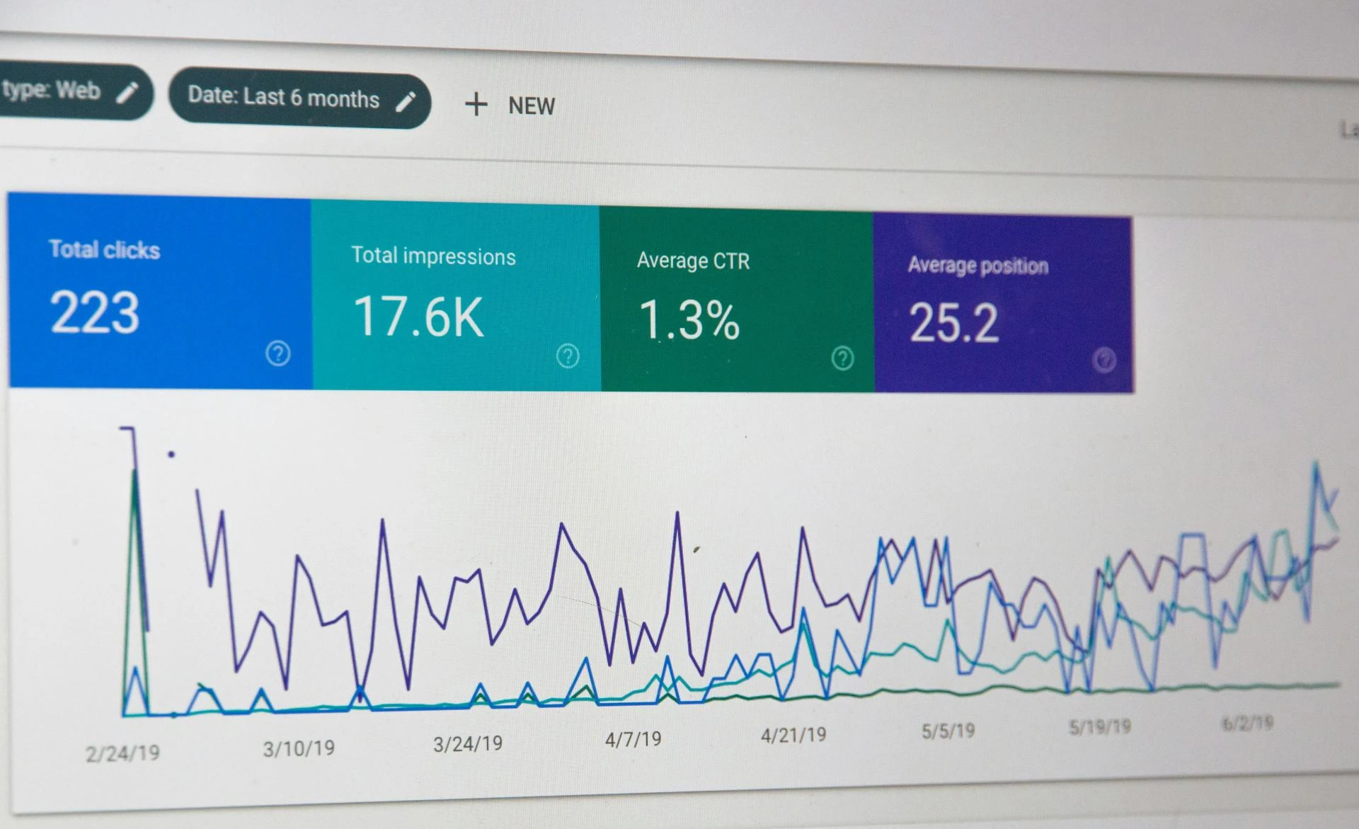 Strategic SEO for Specialised Sectors: Aspire SEO Agency UK Delivers Excellence for Shopify Stores & Medical Practices