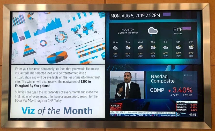 Maximizing Your Visual Impact with Advanced Video Wall Processors